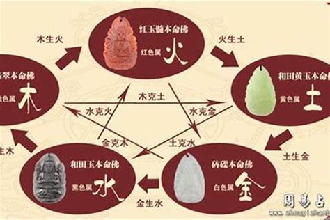 命格缺水|天干缺水怎么补：五行平衡与生活调整